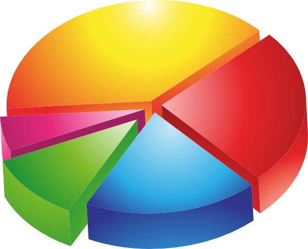 Data, Reports & Analytics