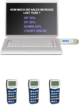 Student Response System Student Response System