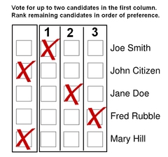 Block Voting