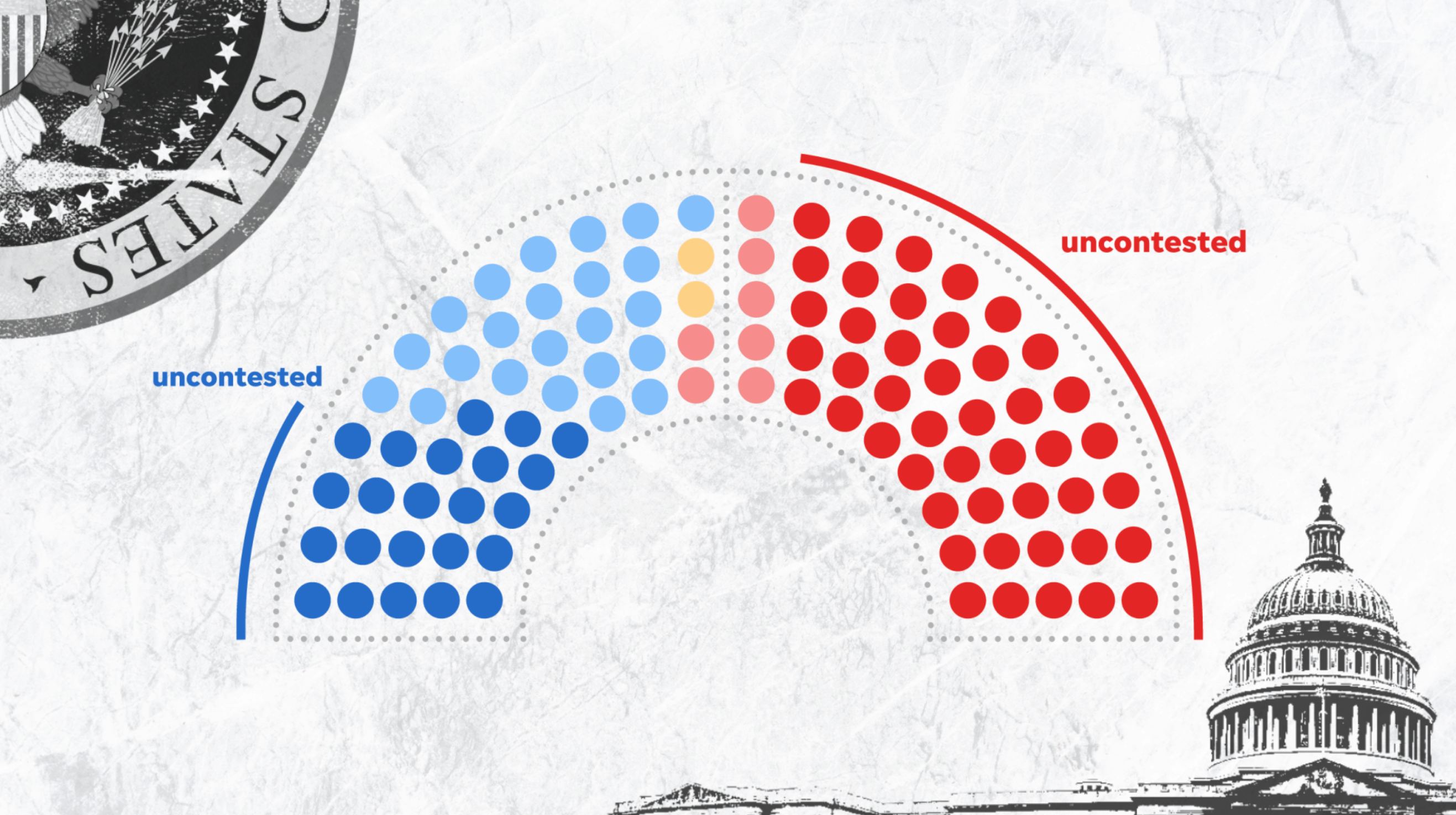 Midterm Elections 2018