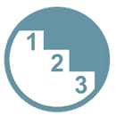 rating-ranking