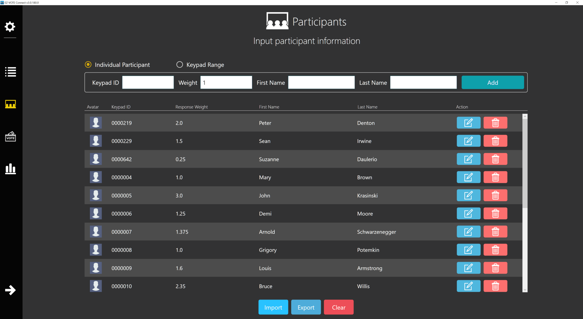 Electronic Voting Software Meridia Interactive Solutions