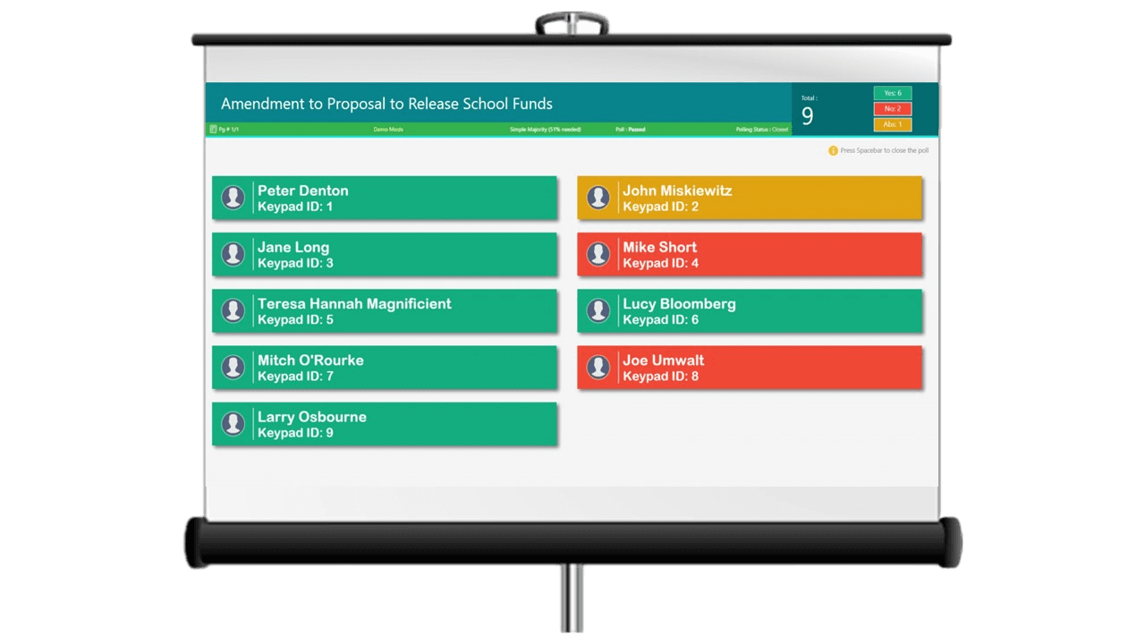 TownVOTE Electronic Voting Software