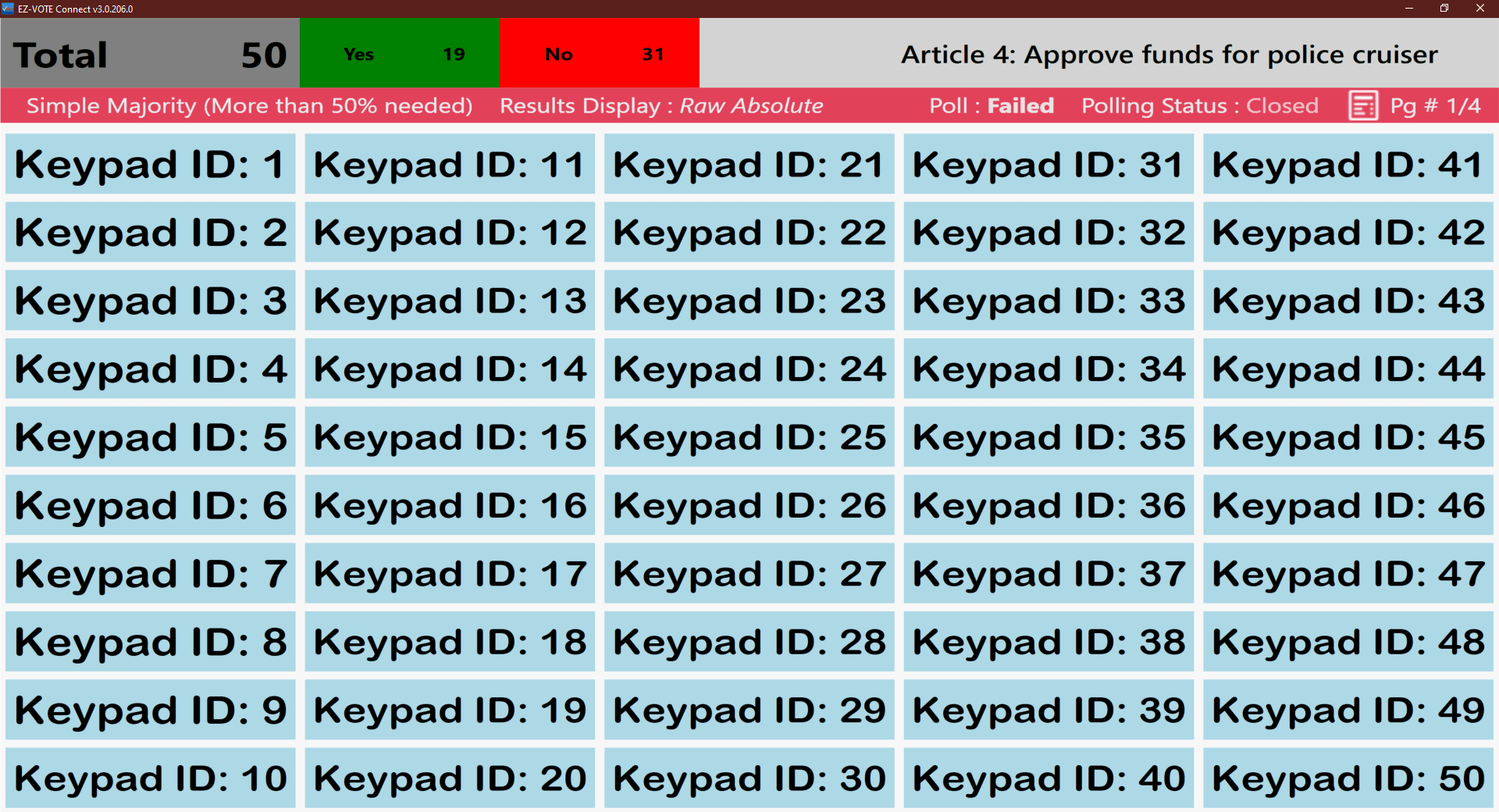 TownVOTE Anonymous Voting Grid - Votes Hidden