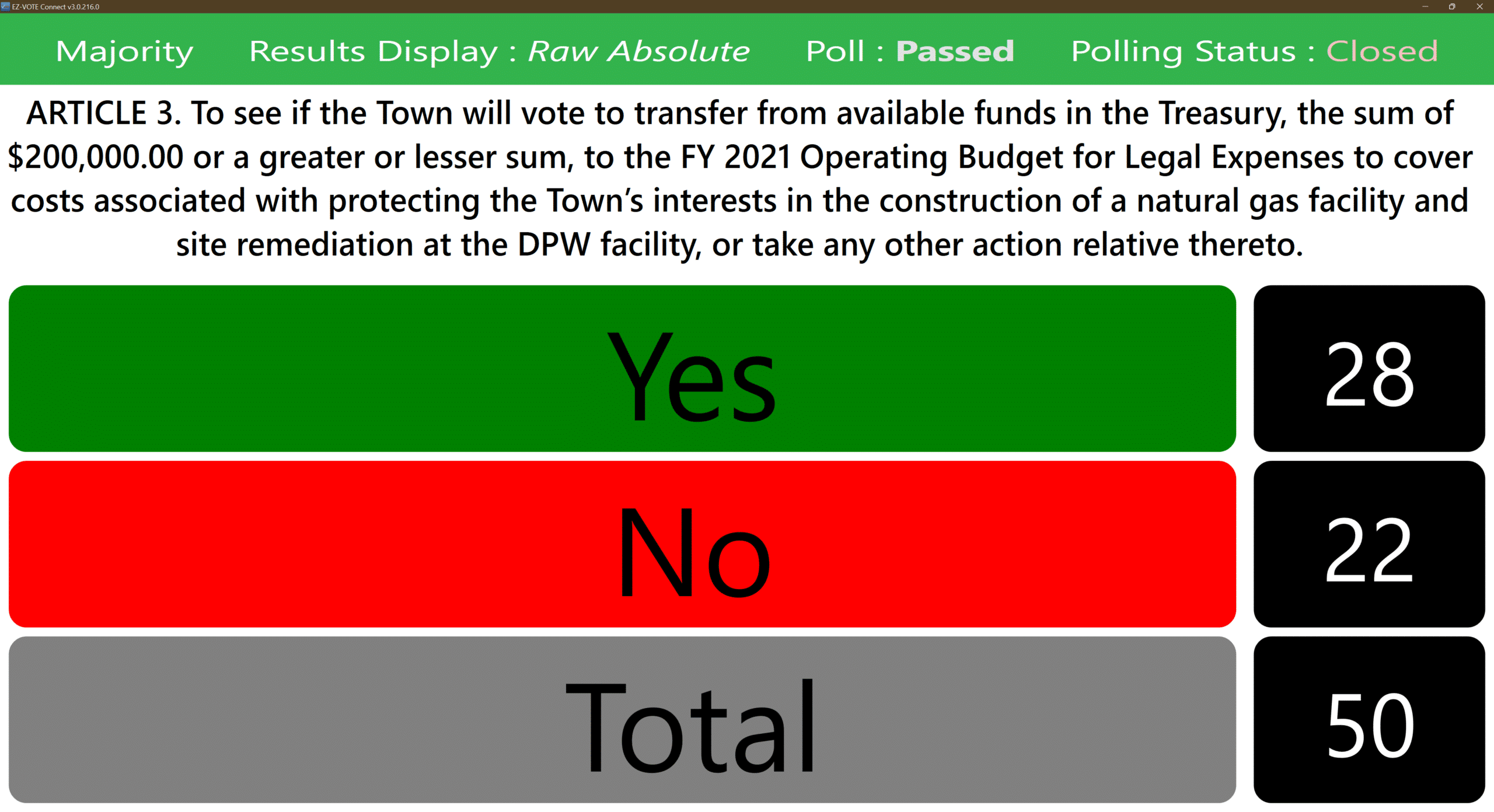 Anonymous Voting - No Grid Motion Passed