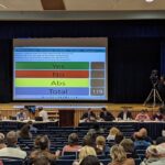 Seekonk, MA Town Meeting Utilizes Meridia Electronic Voting System For The First Time