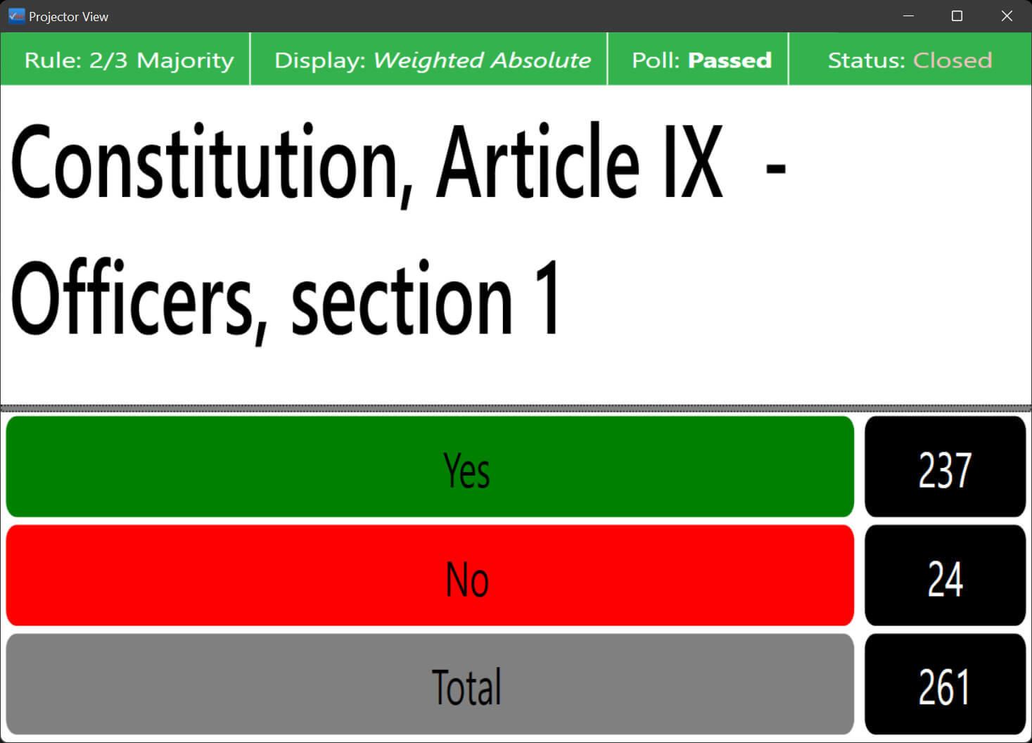 Eastern PA Youth Soccer Association Electronic Voting System