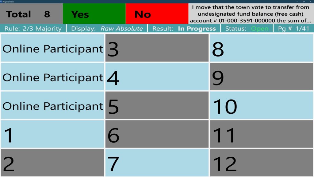 Hybrid Voting Session - Anonymous 2 3rds Vote Open 8 of 12 Vote Value Hidden