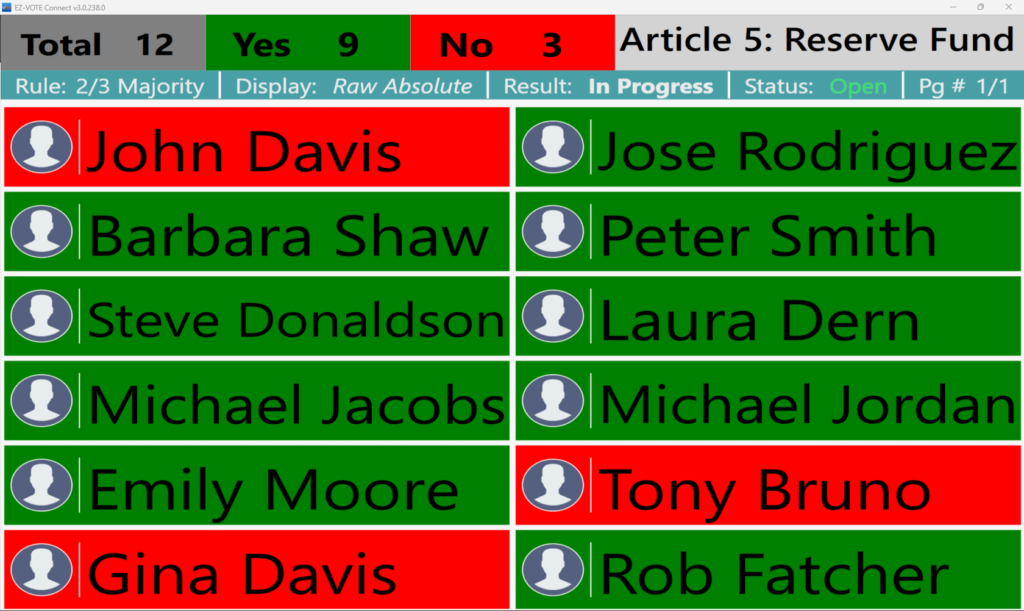 TownVOTE Identifiable Visual Vote Confirmation w Subs 12v