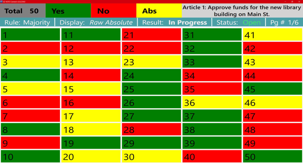 TownVOTE Visual Vote Verification