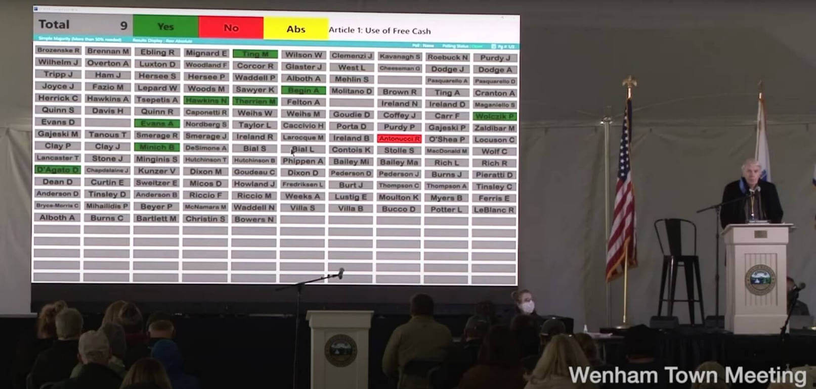 Wenham October 2020 Town Meeting Visual Vote Confirmation (Identifiable)