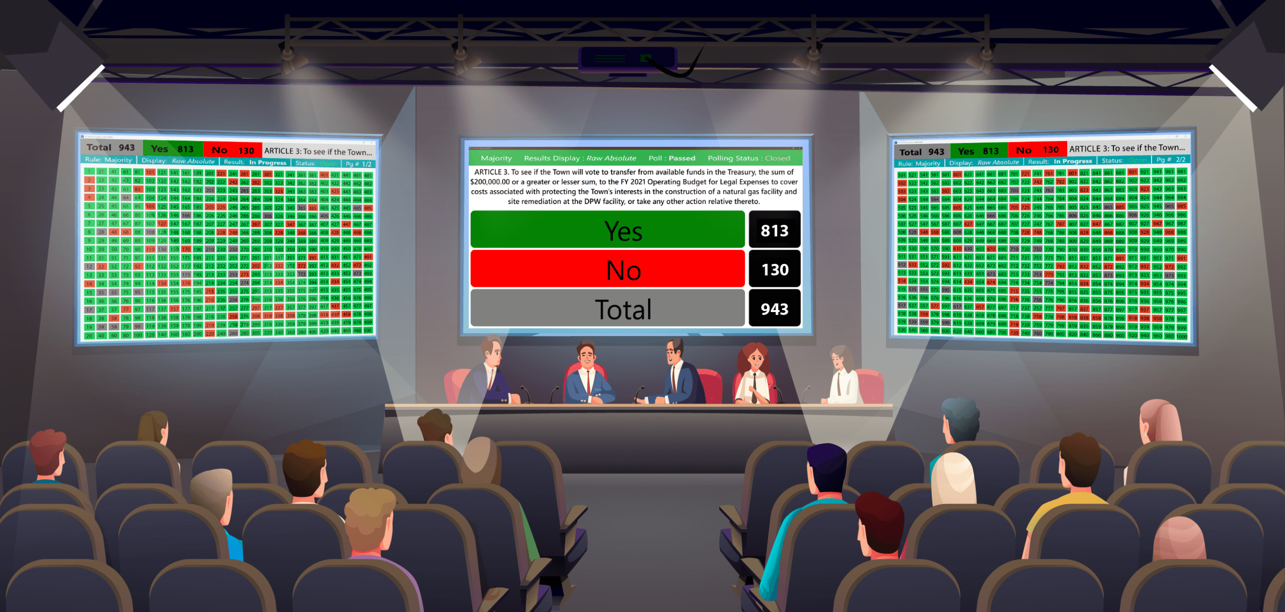 Open Meeting With Visual Vote Confirmation
