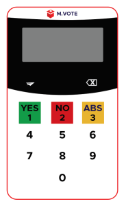 MVOTE Classic Membrane