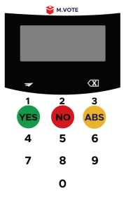MVOTE Classic Membrane MVOTE Classic Membrane
