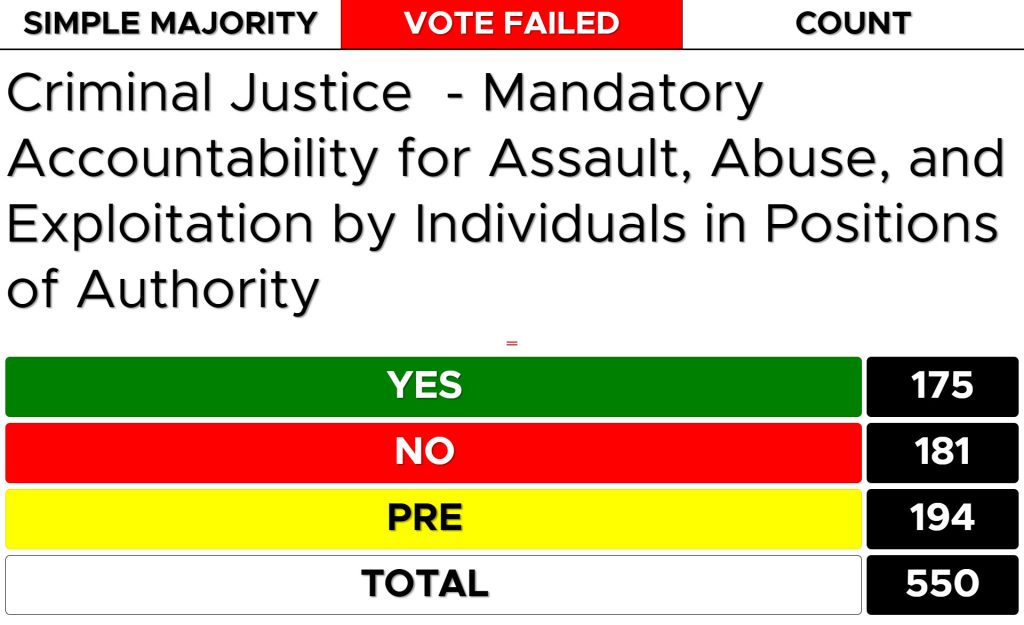 MVOTE Vote Closed Failed No Grid Layout Longer Motion Text
